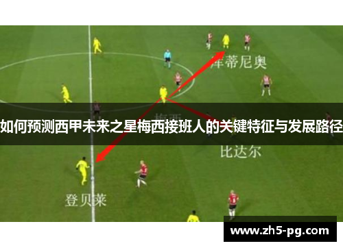 如何预测西甲未来之星梅西接班人的关键特征与发展路径
