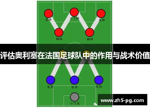 评估奥利塞在法国足球队中的作用与战术价值