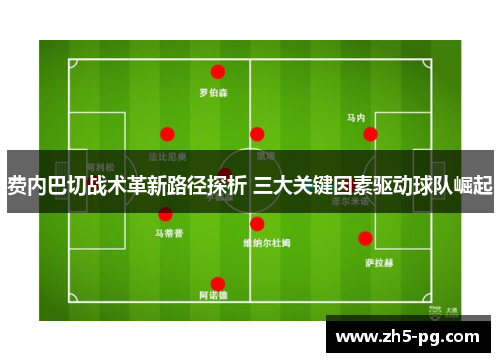 费内巴切战术革新路径探析 三大关键因素驱动球队崛起