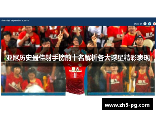 亚冠历史最佳射手榜前十名解析各大球星精彩表现