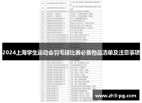 2024上海学生运动会羽毛球比赛必备物品清单及注意事项