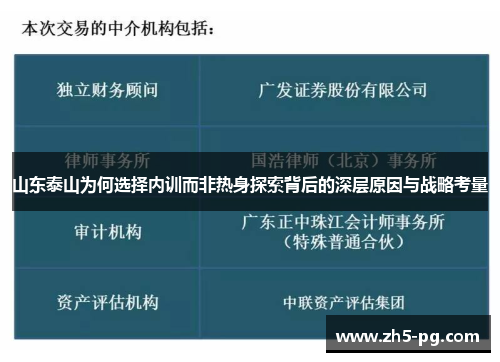 山东泰山为何选择内训而非热身探索背后的深层原因与战略考量