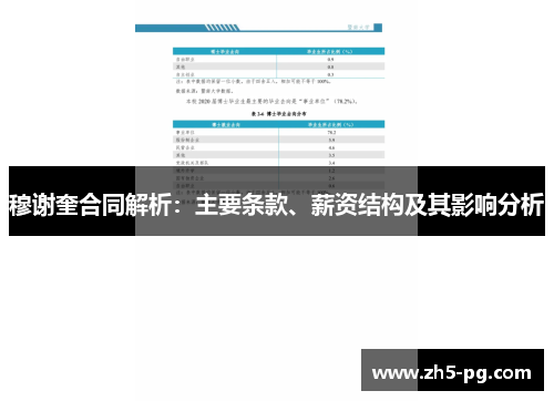 穆谢奎合同解析：主要条款、薪资结构及其影响分析