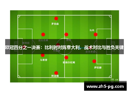 欧冠四分之一决赛：比利时对阵意大利，战术对比与胜负关键
