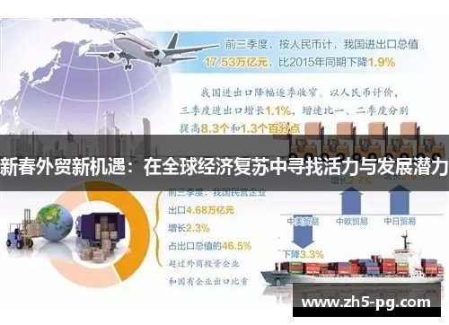 新春外贸新机遇：在全球经济复苏中寻找活力与发展潜力