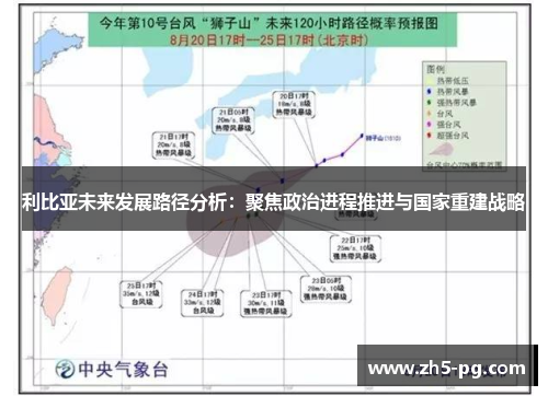 利比亚未来发展路径分析：聚焦政治进程推进与国家重建战略