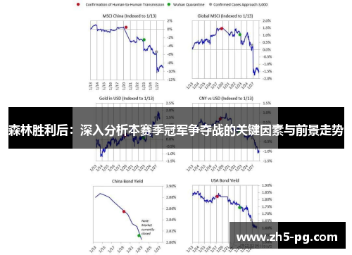 森林胜利后：深入分析本赛季冠军争夺战的关键因素与前景走势