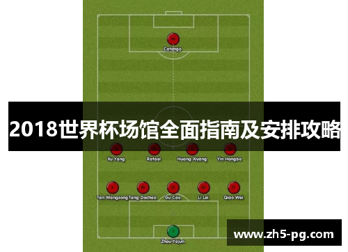 2018世界杯场馆全面指南及安排攻略