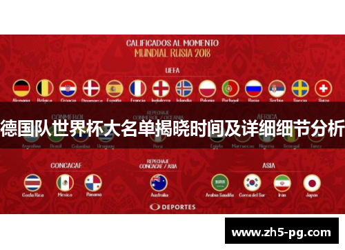 德国队世界杯大名单揭晓时间及详细细节分析