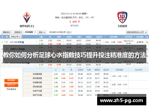 教你如何分析足球心水指数技巧提升投注精准度的方法