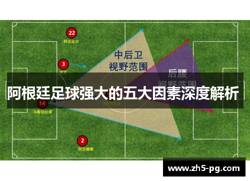 阿根廷足球强大的五大因素深度解析 