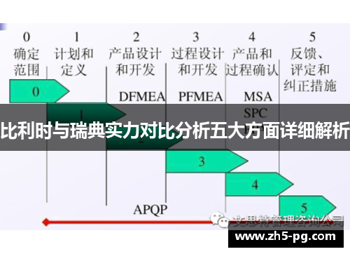 比利时与瑞典实力对比分析五大方面详细解析