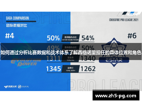 如何通过分析比赛数据和战术体系了解西格诺里担任的具体位置和角色