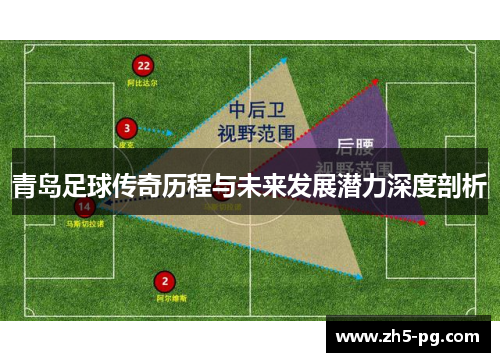 青岛足球传奇历程与未来发展潜力深度剖析