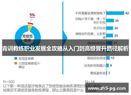 青训教练职业发展全攻略从入门到高级晋升路径解析