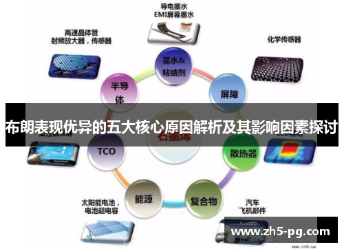 布朗表现优异的五大核心原因解析及其影响因素探讨