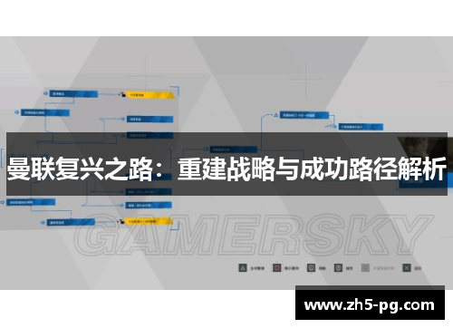 曼联复兴之路：重建战略与成功路径解析