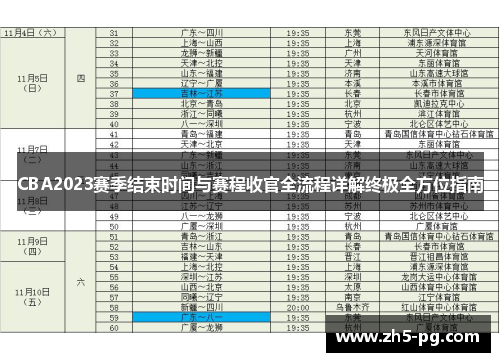 CBA2023赛季结束时间与赛程收官全流程详解终极全方位指南 CBA2023赛季结束时间与赛程收官全流程详解终极全方位指南