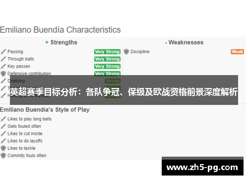 英超赛季目标分析：各队争冠、保级及欧战资格前景深度解析