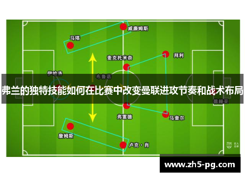 弗兰的独特技能如何在比赛中改变曼联进攻节奏和战术布局