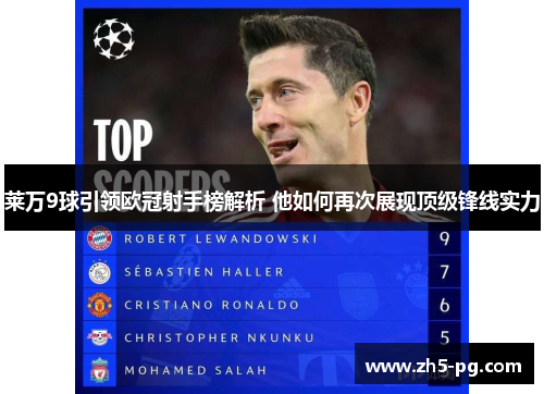 莱万9球引领欧冠射手榜解析 他如何再次展现顶级锋线实力