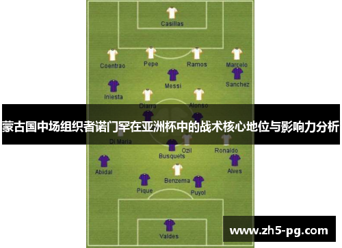 蒙古国中场组织者诺门罕在亚洲杯中的战术核心地位与影响力分析 蒙古国中场组织者诺门罕在亚洲杯中的战术核心地位与影响力分析