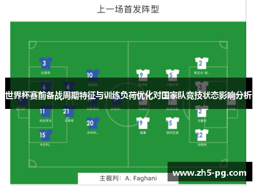 世界杯赛前备战周期特征与训练负荷优化对国家队竞技状态影响分析