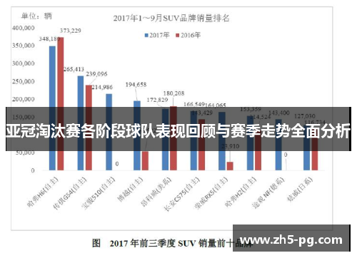 亚冠淘汰赛各阶段球队表现回顾与赛季走势全面分析 亚冠淘汰赛各阶段球队表现回顾与赛季走势全面分析