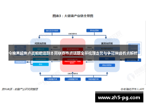 今晚英超焦点战前瞻追踪本周联赛热点话题全景梳理走势与争冠保级看点解析 今晚英超焦点战前瞻追踪本周联赛热点话题全景梳理走势与争冠保级看点解析
