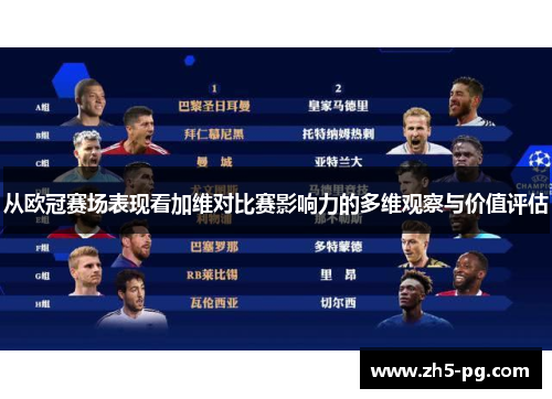 从欧冠赛场表现看加维对比赛影响力的多维观察与价值评估
