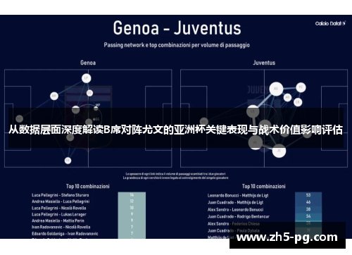 从数据层面深度解读B席对阵尤文的亚洲杯关键表现与战术价值影响评估