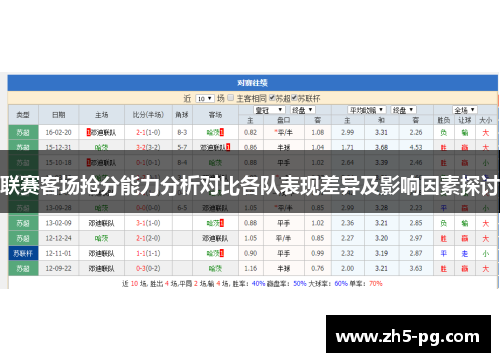 联赛客场抢分能力分析对比各队表现差异及影响因素探讨
