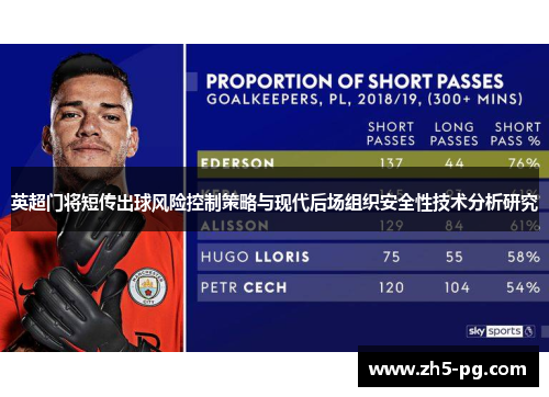 英超门将短传出球风险控制策略与现代后场组织安全性技术分析研究